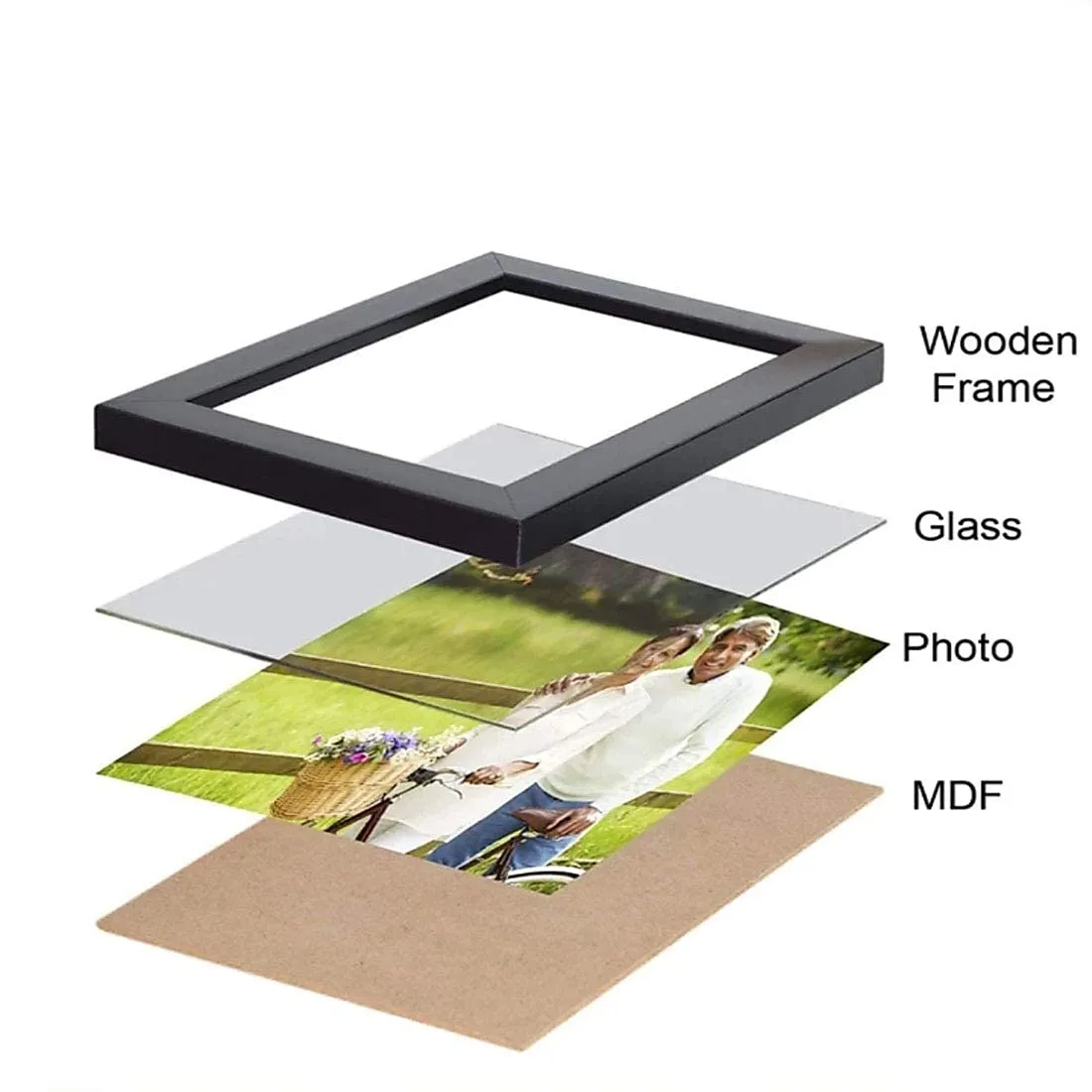 SJM Enterprises Collage Photo Frames, Set of 7, Wall Hanging (7 Pcs Set) Size- 5X7 4"X6"